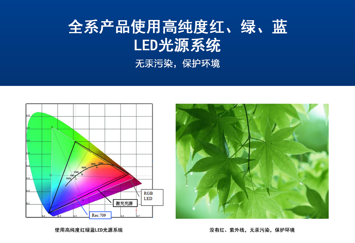 高純度光源系統(tǒng)